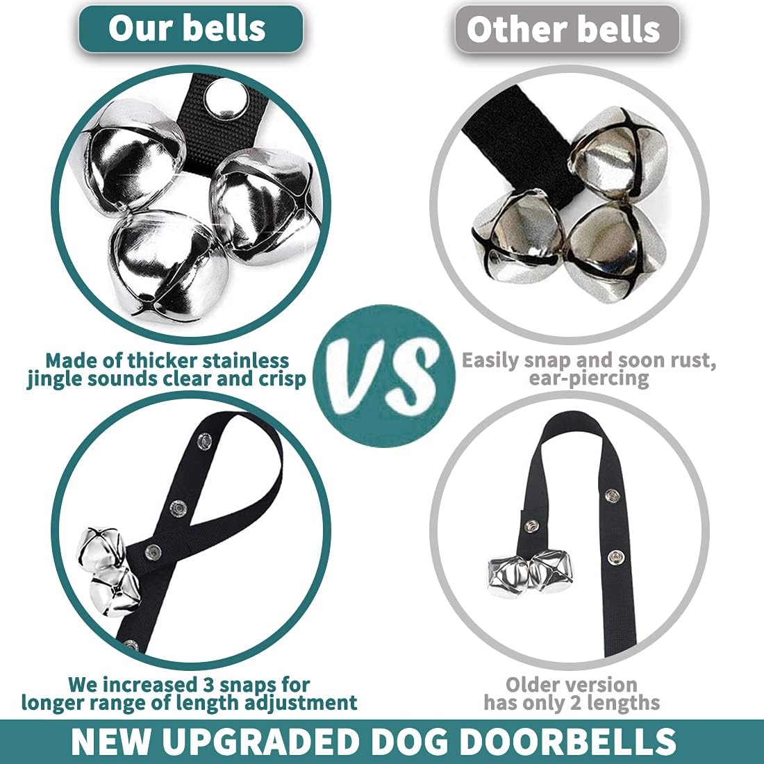 BLUETREE Dog Doorbells Premium Quality Training Potty Great Dog Bells 