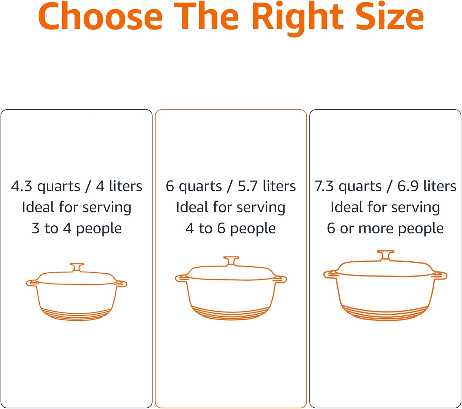 Amazon Basics Enameled Cast Iron Dutch Oven Pot with Lid, Round, Dual 