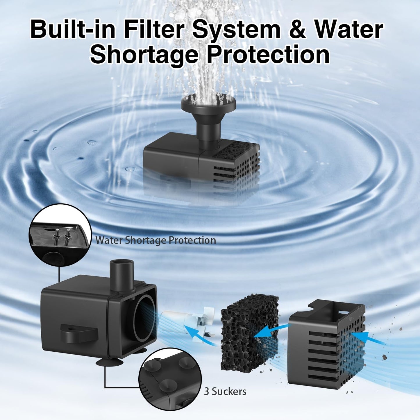Jutai Solar Fountain Work in Cloudy Day with 2000mAH Battery Backup, 3.5W Glass Panel DIY Water Pump Kit with Sucker and Stake for Bird Bath, Water Feature,Garden, Outdoor-7 Nozzles,16.4ft Power Cord