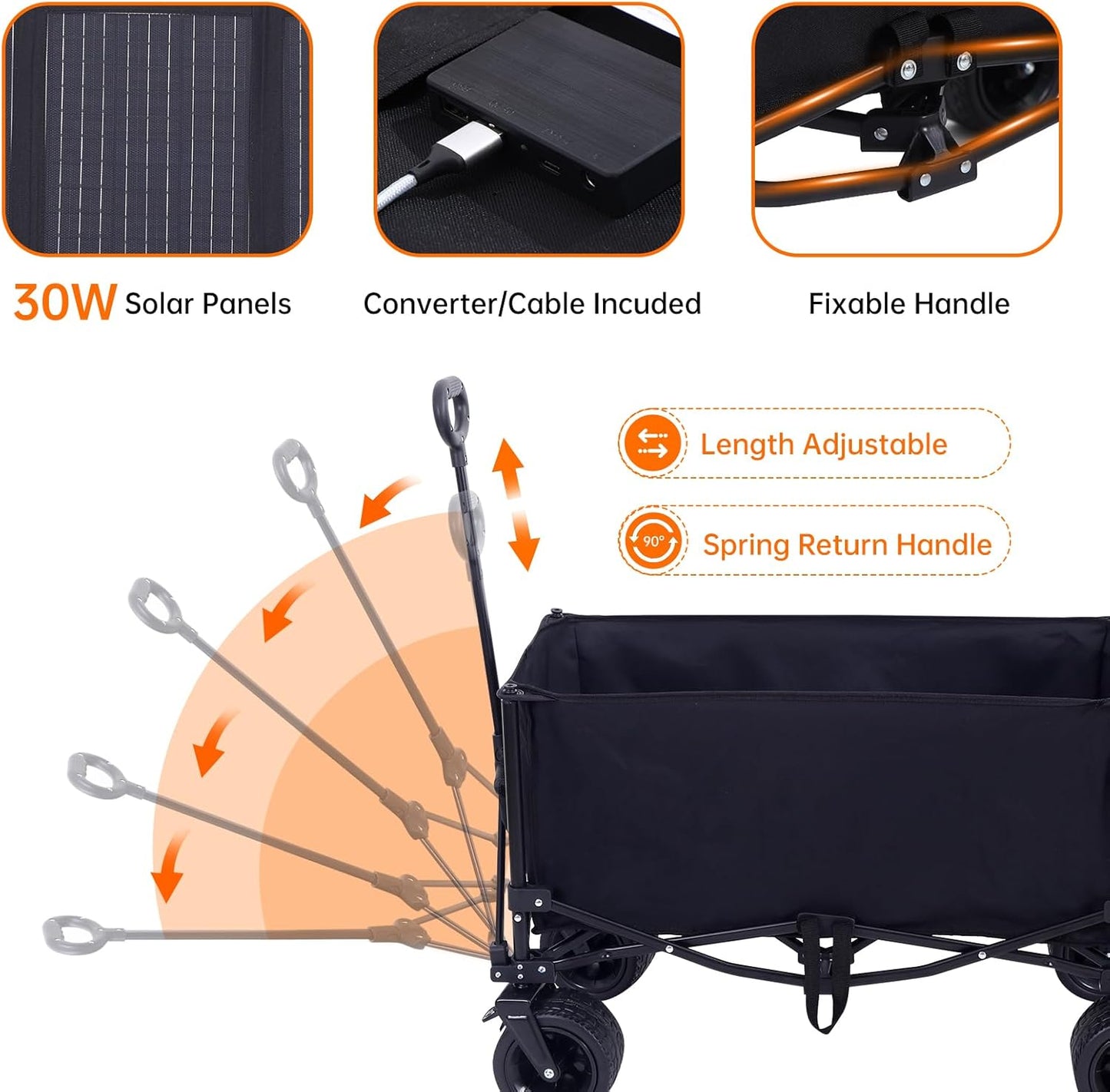 Nice C Wagon with Canopy, Collapsible Wagon, Foldable Wagons, 30W Portable Solar Panel w/USB, Type-C & DC Charging Cable, All-Terrain Wheels