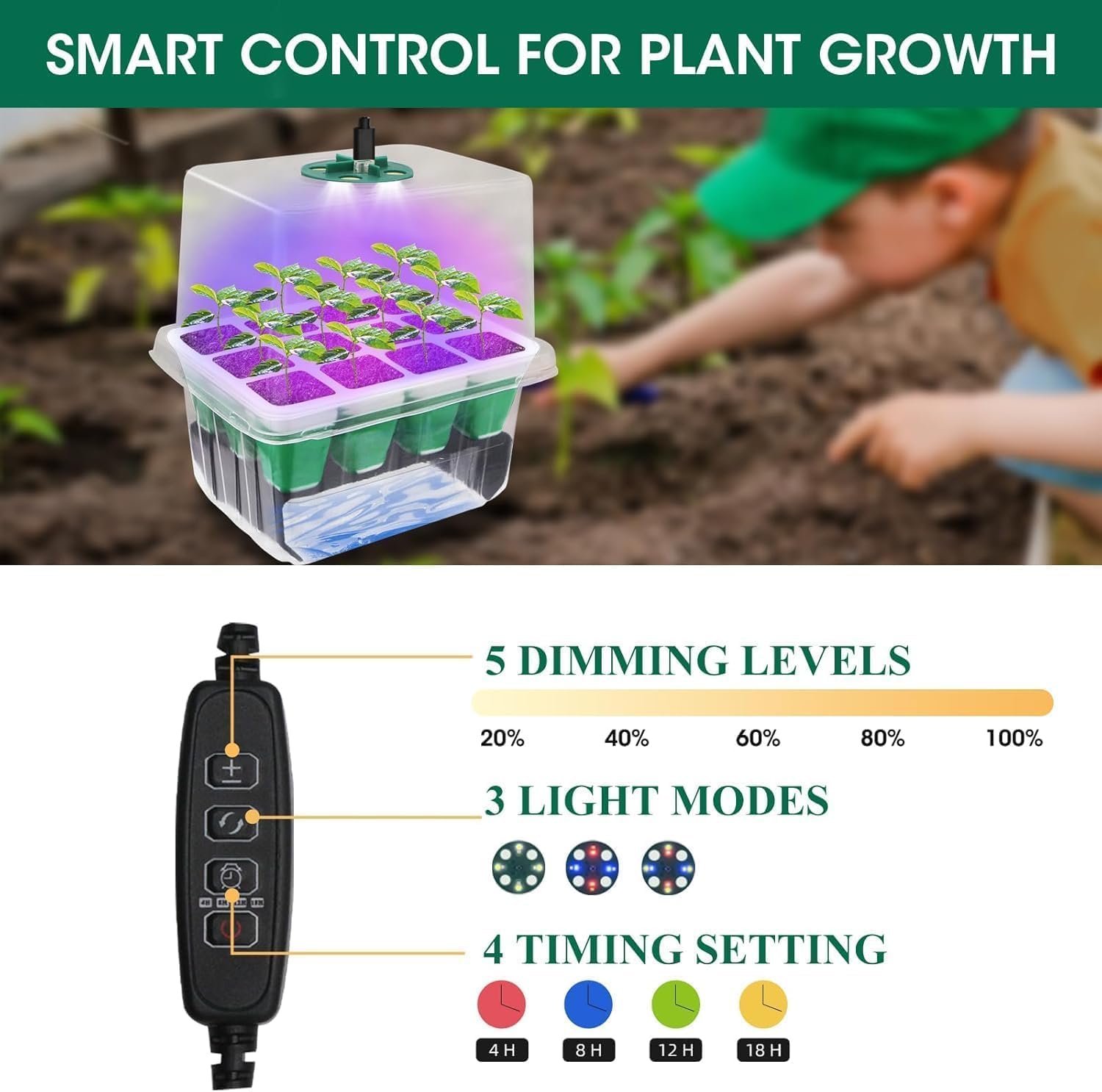 Self Watering Seed Starter Tray with Grow Light, 10-Pack 120-Cell Reus