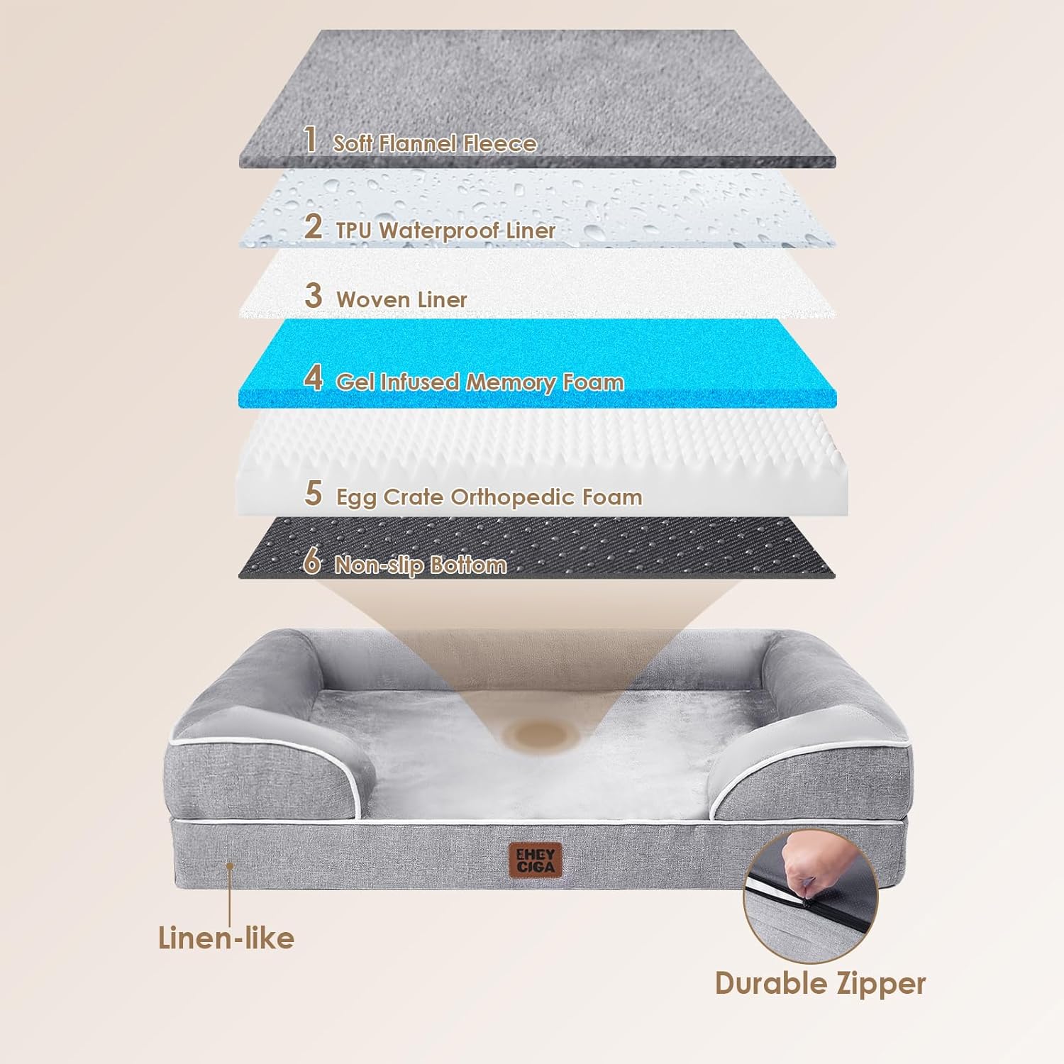 EHEYCIGA Orthopedic Dog Beds for Extra Large Dogs 44x32Inch, Waterproo
