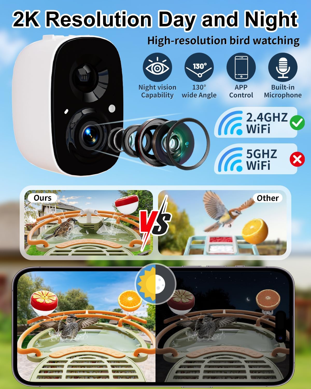 Bird Feeder with Camera, Smart Birdfeeder with Cam Solar Powered, 2K H