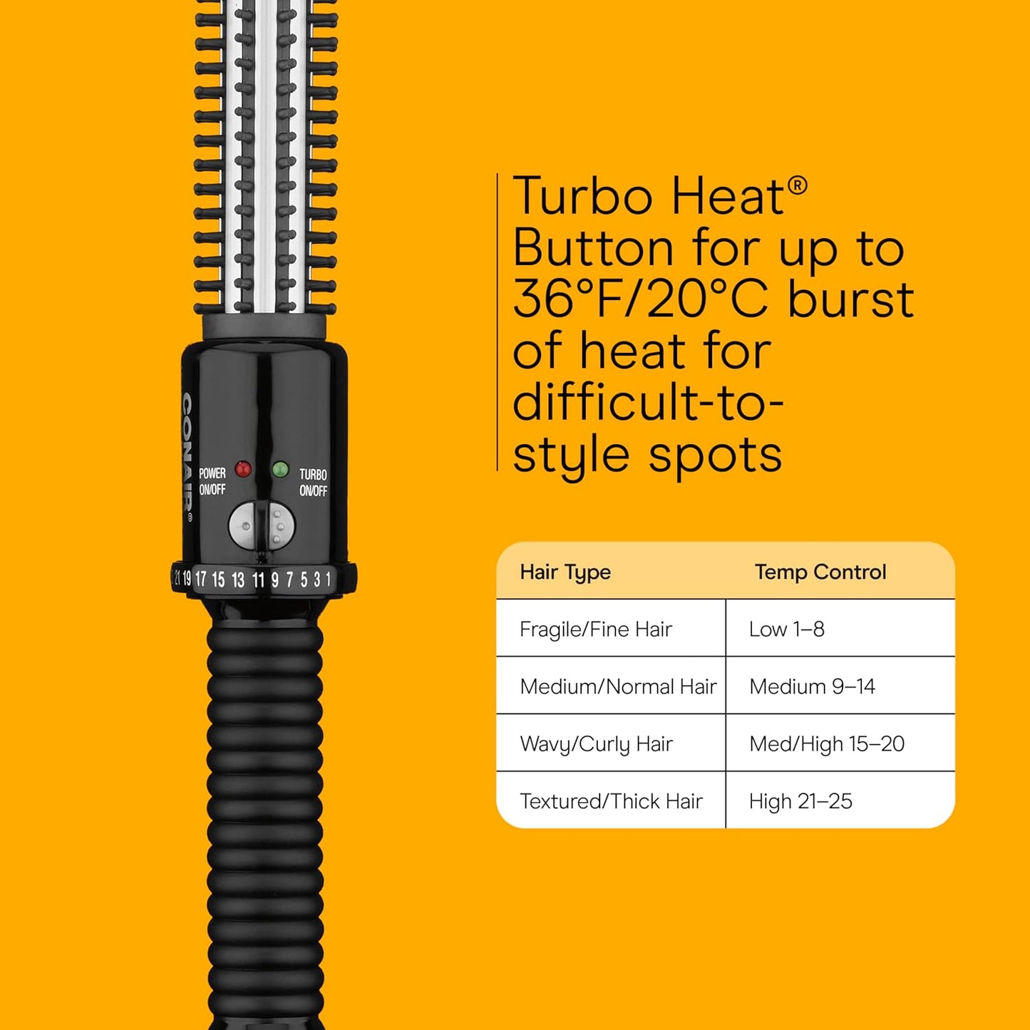 Conair Instant Heat Curling Iron Brush, 3/4-Inch Barrel Curling Brush 