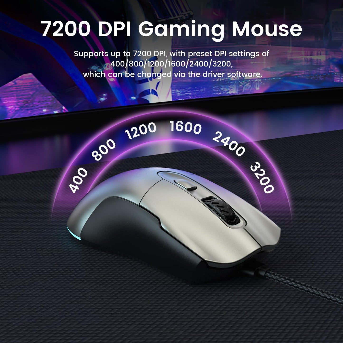 65% Gaming Keyboard and Mouse Combo, RGB Backlit Keyboard + 7200 DPI G