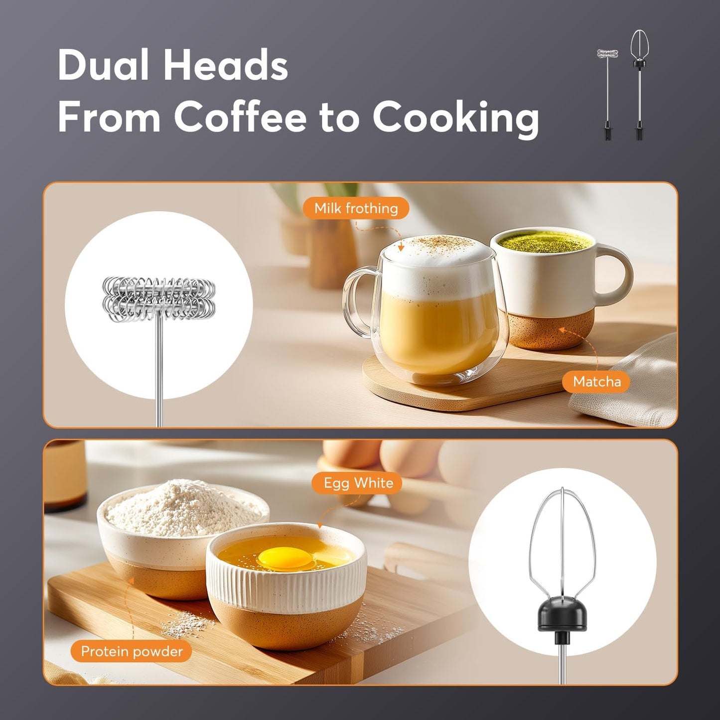 MF02 Rechargeable Milk Frother Handheld Foam Maker with Stainless Whisk for Cappuccino, Latte, Bulletproof Coffee, Keto Diet, Protein Powder, Matcha