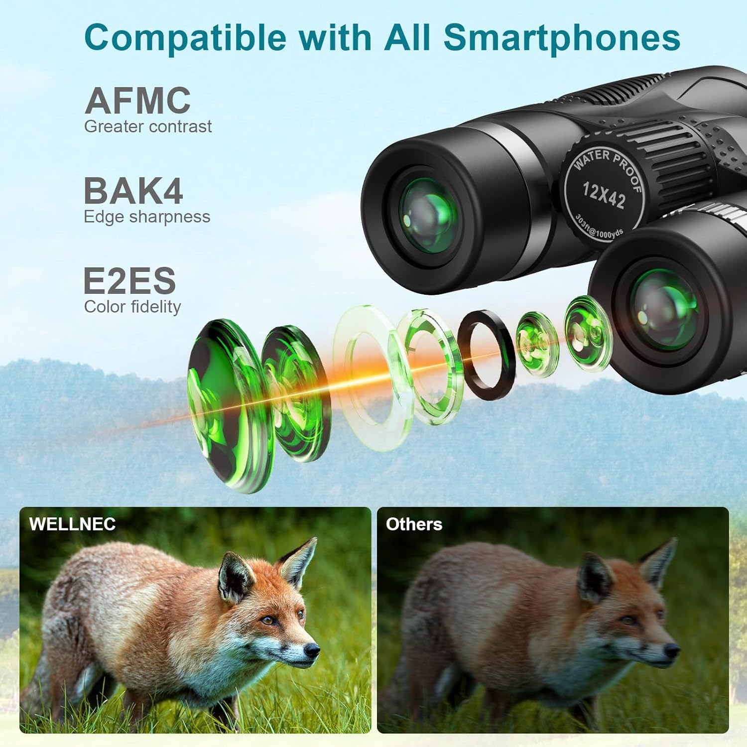Binoculars for Adults Hunting Bird Watching - WELLNEC 12x42 HD 367/100