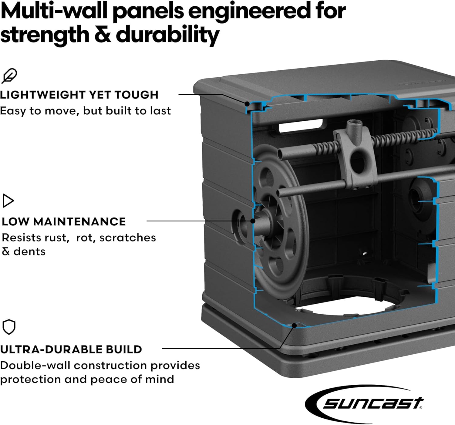 Suncast Hose Reel with Smart Trak Hose Guide, Water-Tight Connection, 