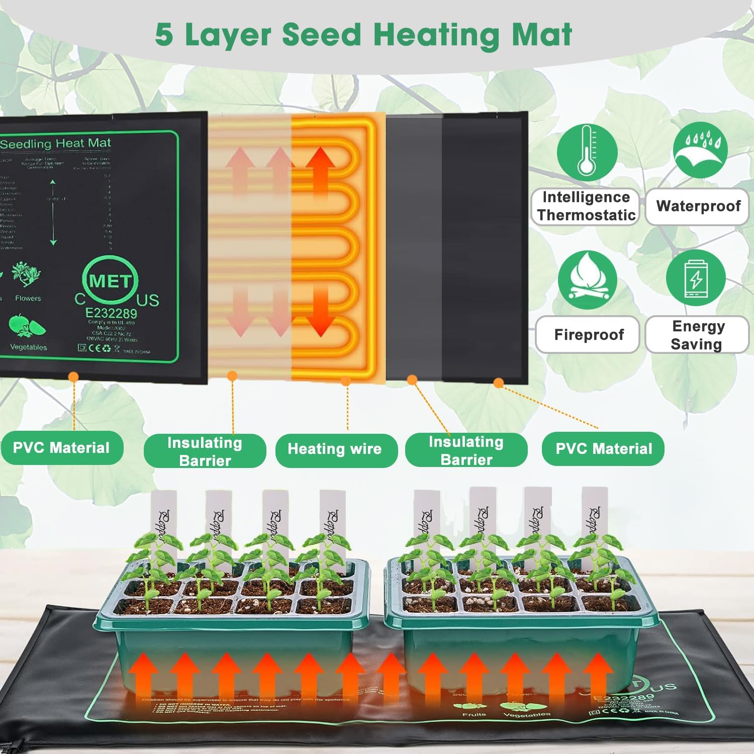 FINEST+ Seed Starter Tray with Heat Mat and Grow Light,5 Pack Seedling