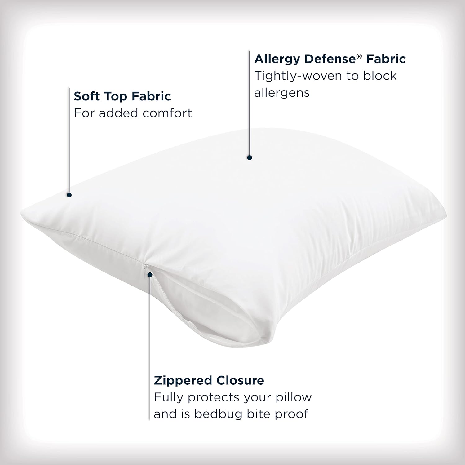 Set of 2 Standard/Queen AllerEase Pillow Protectors - Moisture Wicking