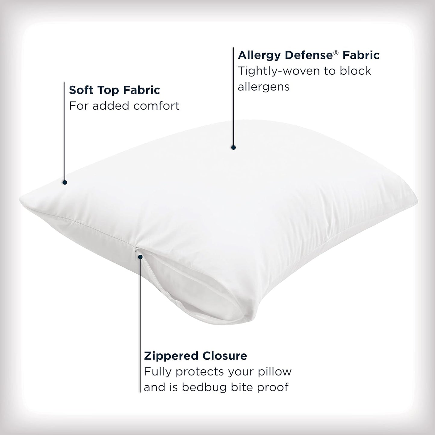 Set of 2 Standard/Queen AllerEase Pillow Protectors - Moisture Wicking, Advanced Allergy Protection - Premium Polyester, Zippered Protectors