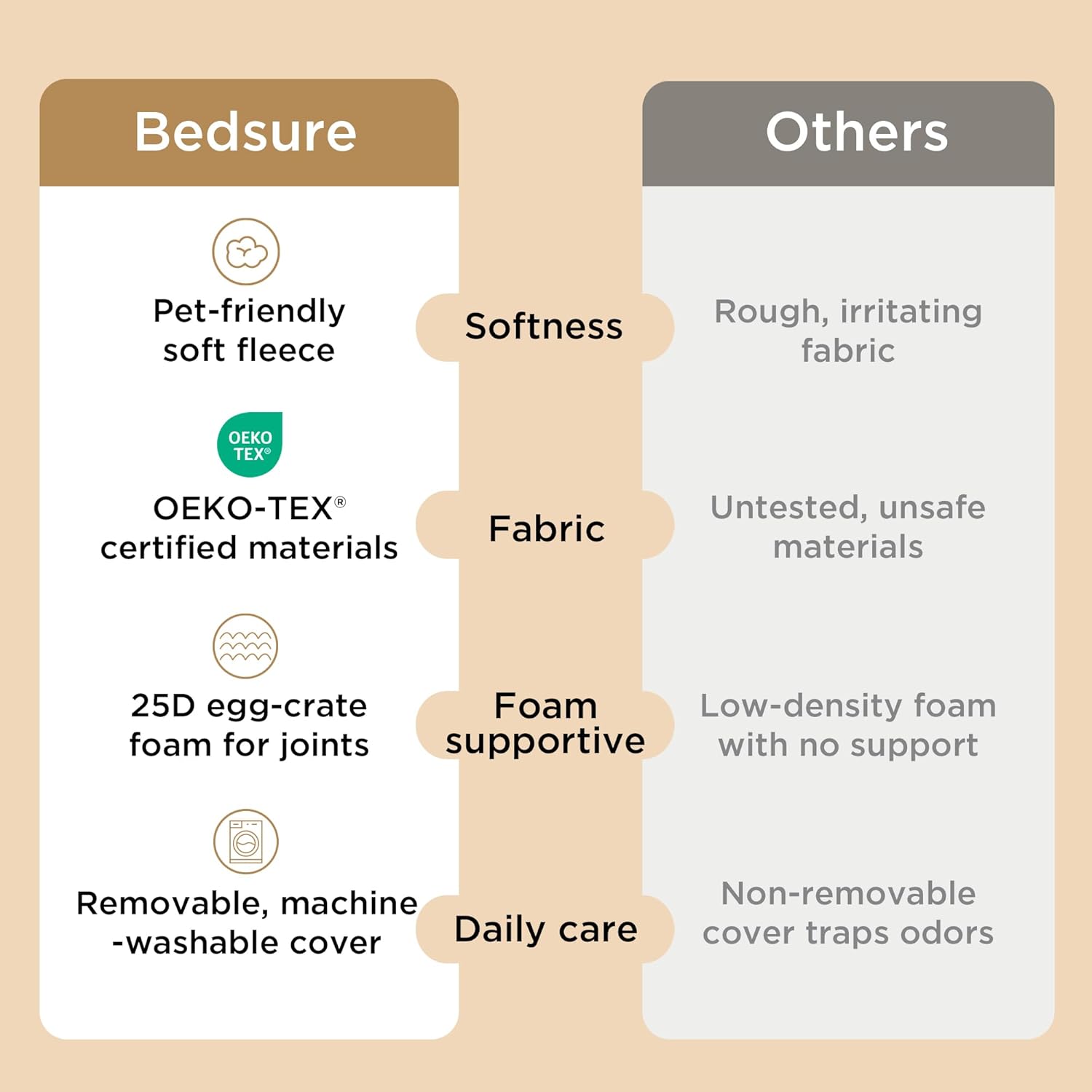 Bedsure Dog Beds Large Sized Dog - Comfy Flat Pet Beds with Removable 