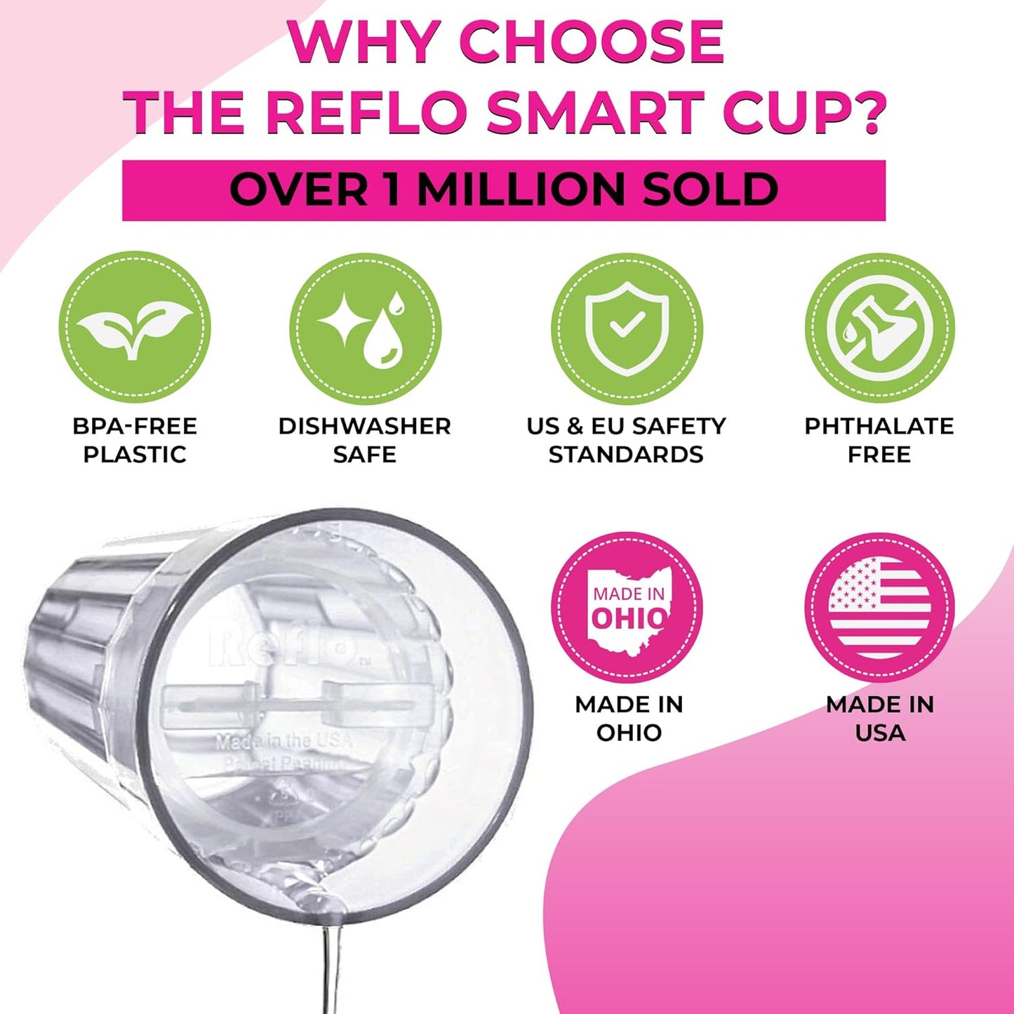 BUNDLE: Reflo Smart Cup (Clear 1-Pack) Open Training Cup, Toddler Cup, 360 Control-Flow, AND free training and use e-guide via QR code on packaging.