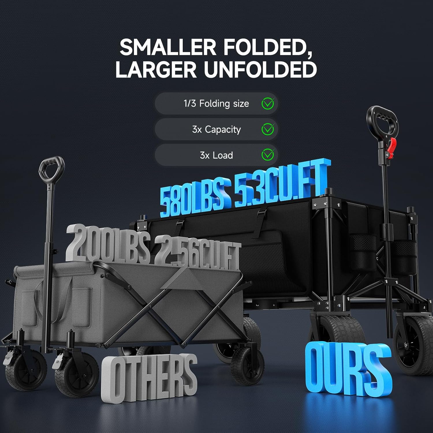 Collapsible Folding Wagon with Extended Tailgate, 150L & 580LBS Wagons