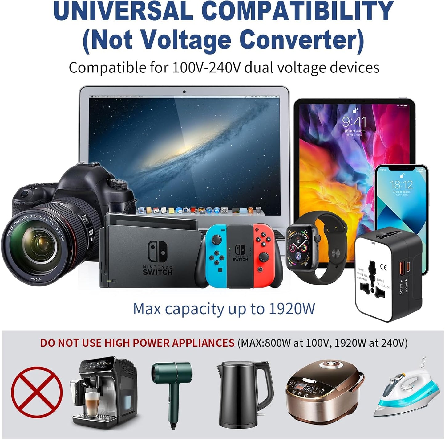 Travel Adapter Fast Charge, GaN Worldwide All in One Universal Travel 