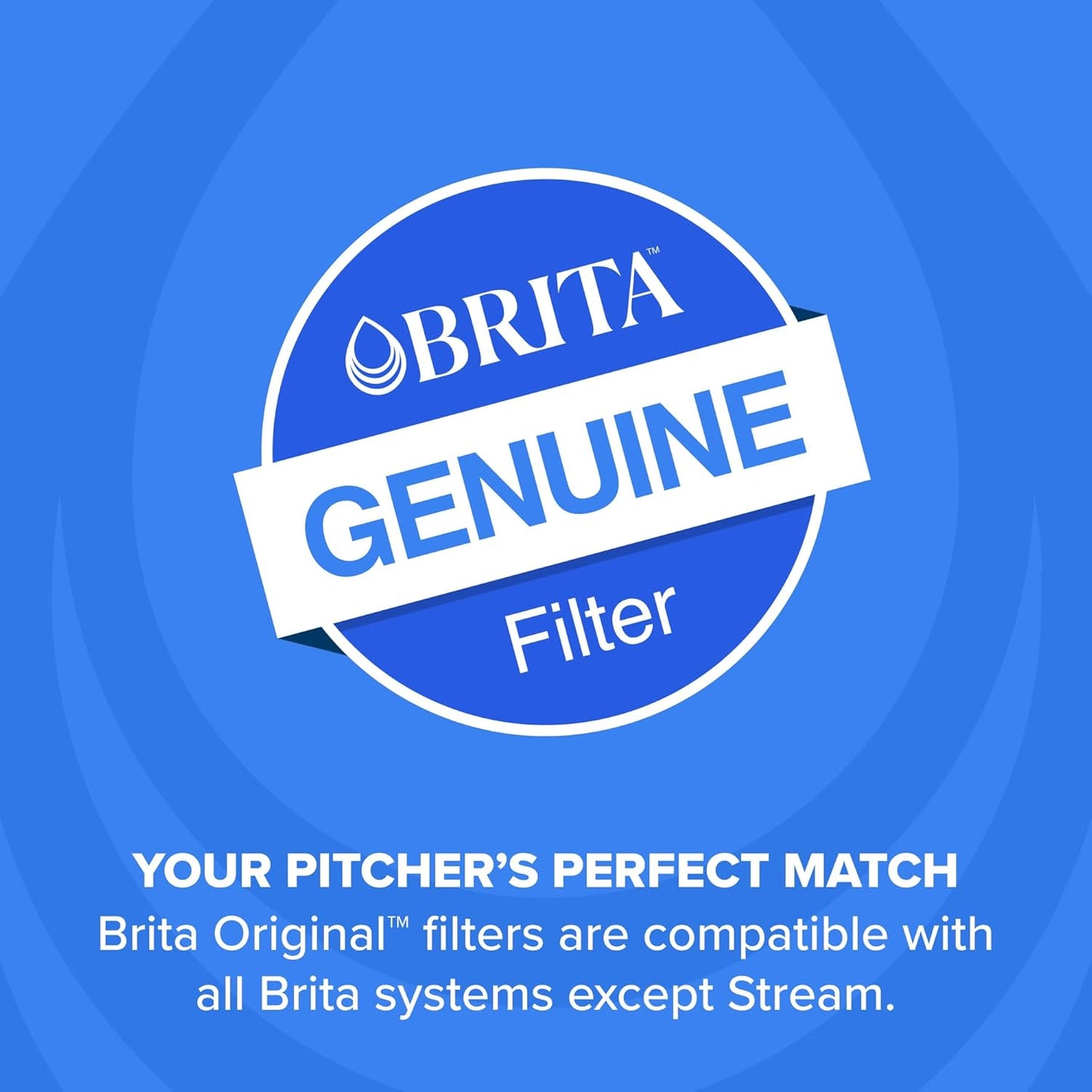 Brita Standard Water Filter for Pitchers and Dispensers, BPA-Free, Reduces Copper, Cadmium and Mercury Impurities, Lasts Two Months or 40 Gallons, Includes 3 Filters for Pitchers