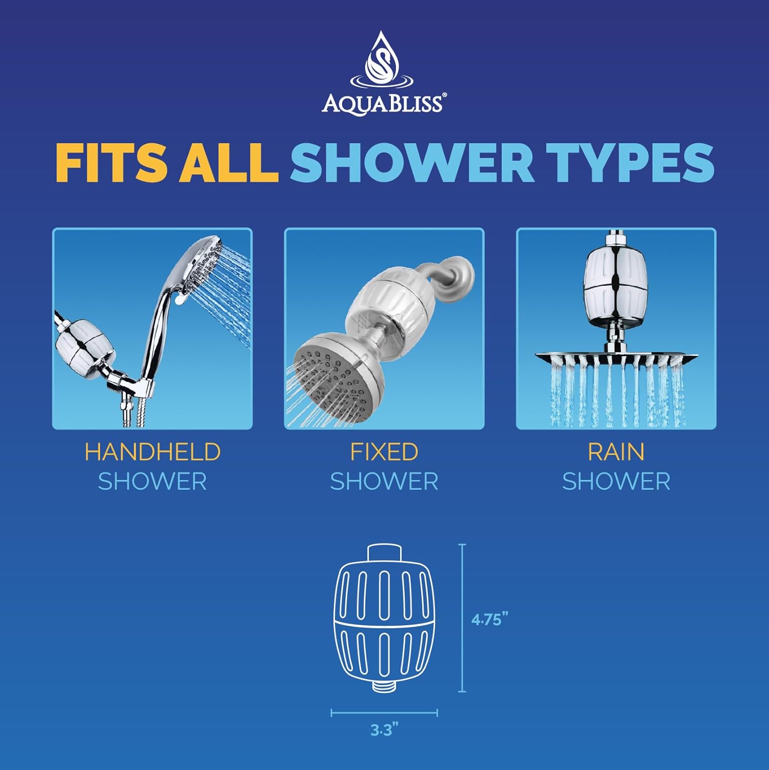AquaBliss Heavy Duty Shower Filter – Latest Superior Advanced 30x Filt