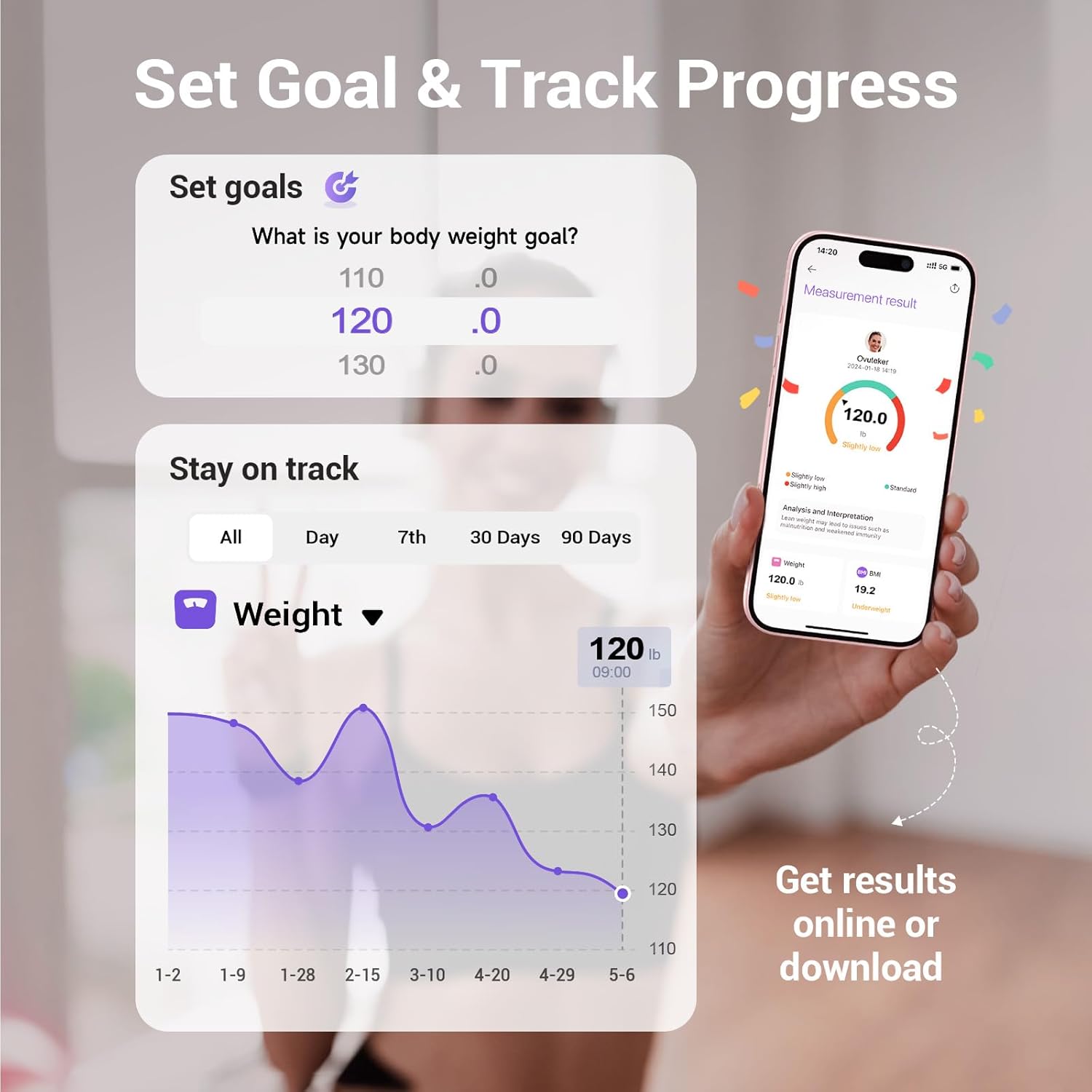 Ovutek Smart Scale for Body Weight, Digital Bathroom Scale BMI Weighin
