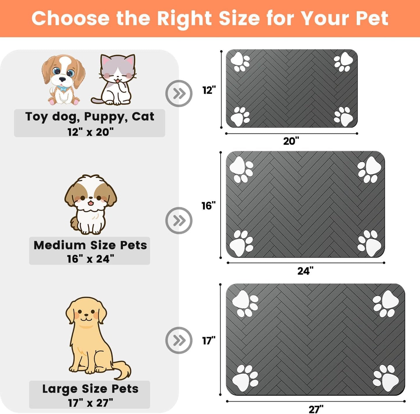 Pet Feeding Mat-Absorbent Pet Placemat for Food and Water Bowl, with W