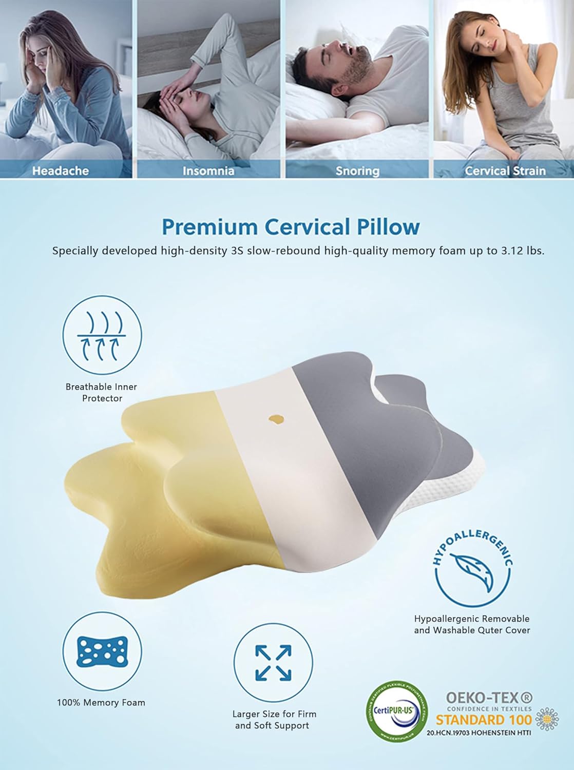 Ergo Pillow for Sleep Apnea, Neck Pain, and Snoring Relief | Cervical 