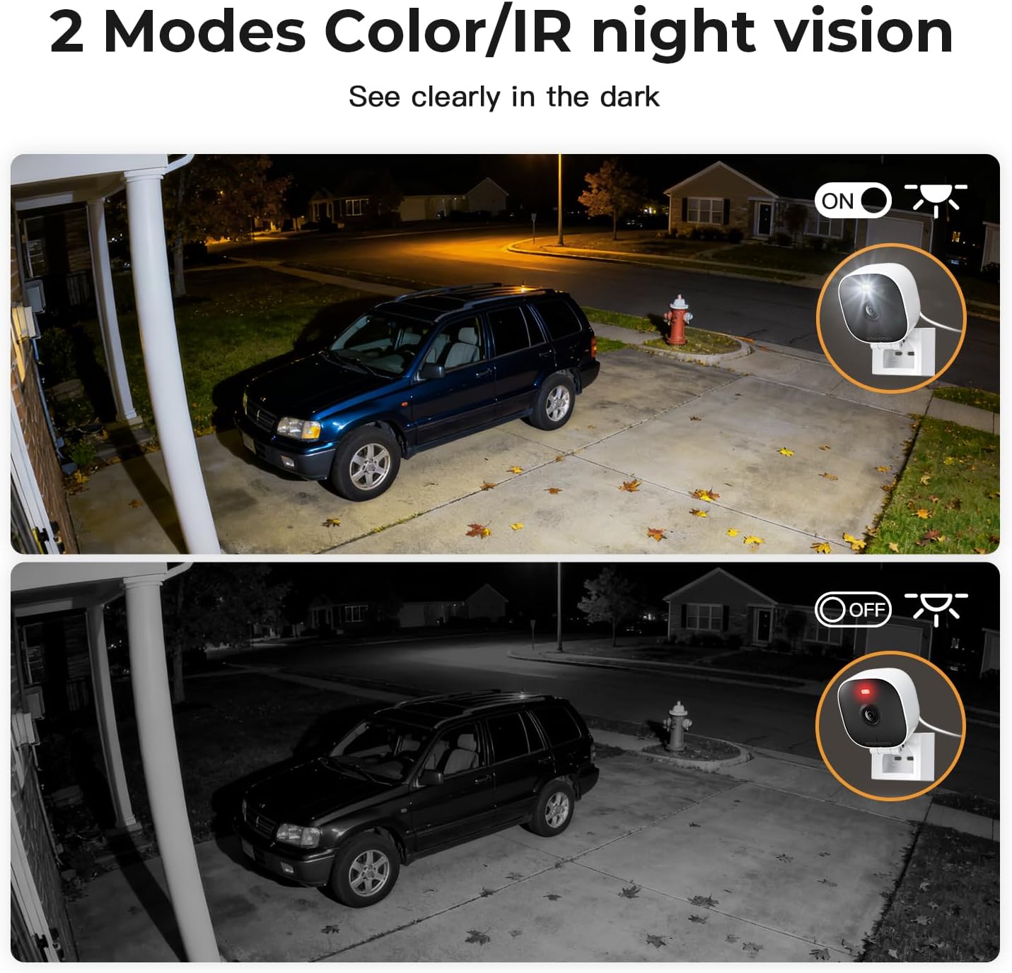 2K Cameras for Home Security,Indoor/Outdoor for Baby/Elder/Pet Monitor