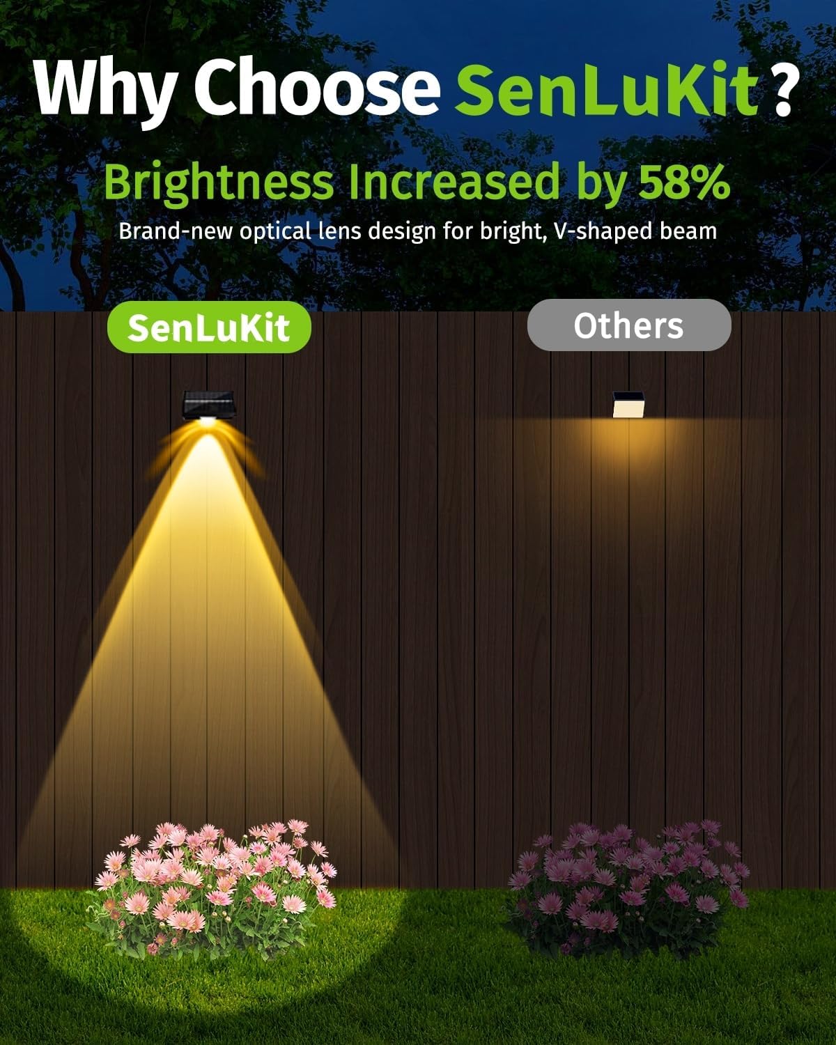 Solar Fence Lights Outdoor Waterproof High Brightness LED Spot Lens De