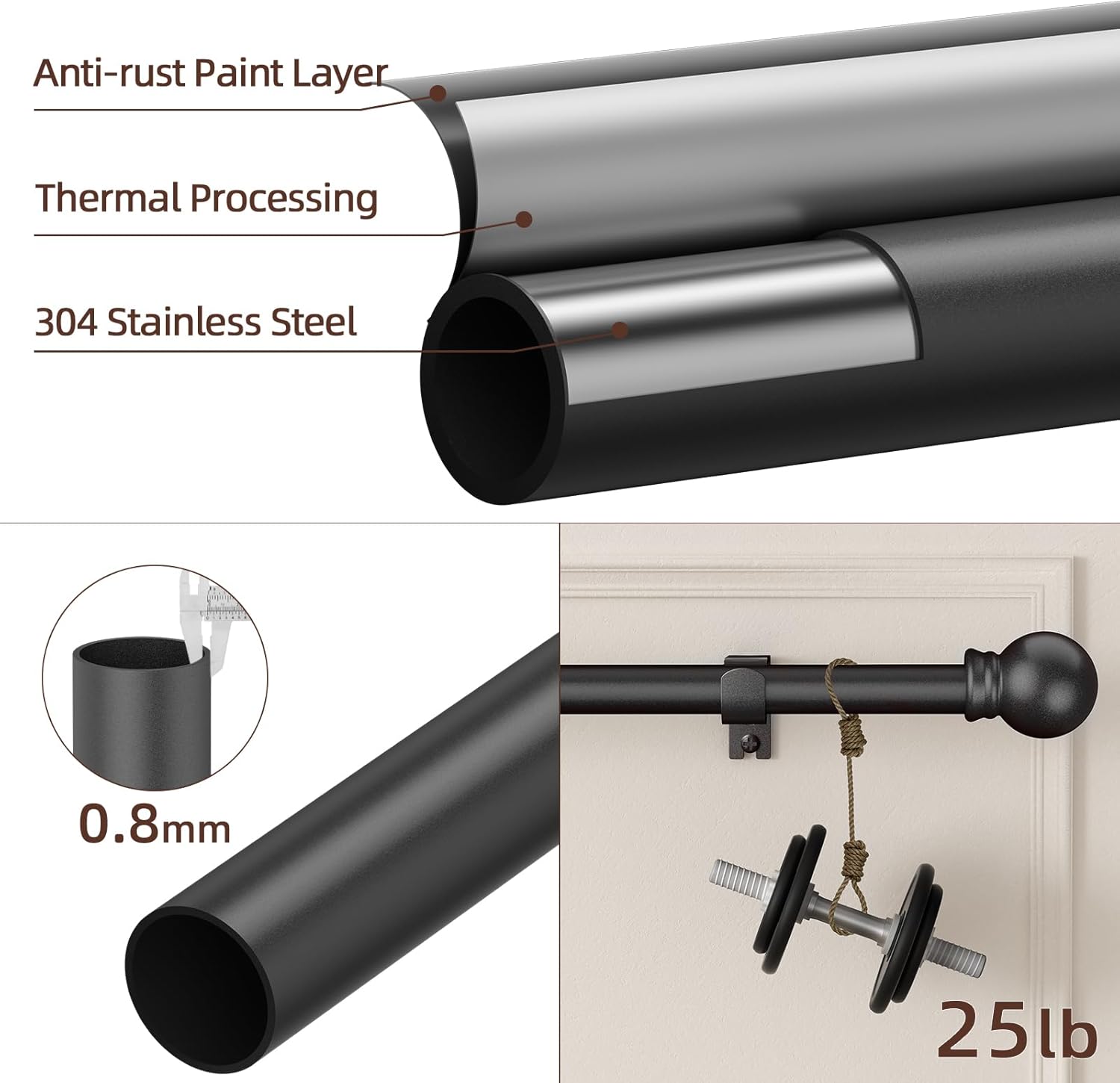 Black Curtain Rods for Window 28 to 48, 5/8 inch Small Decorative Curt