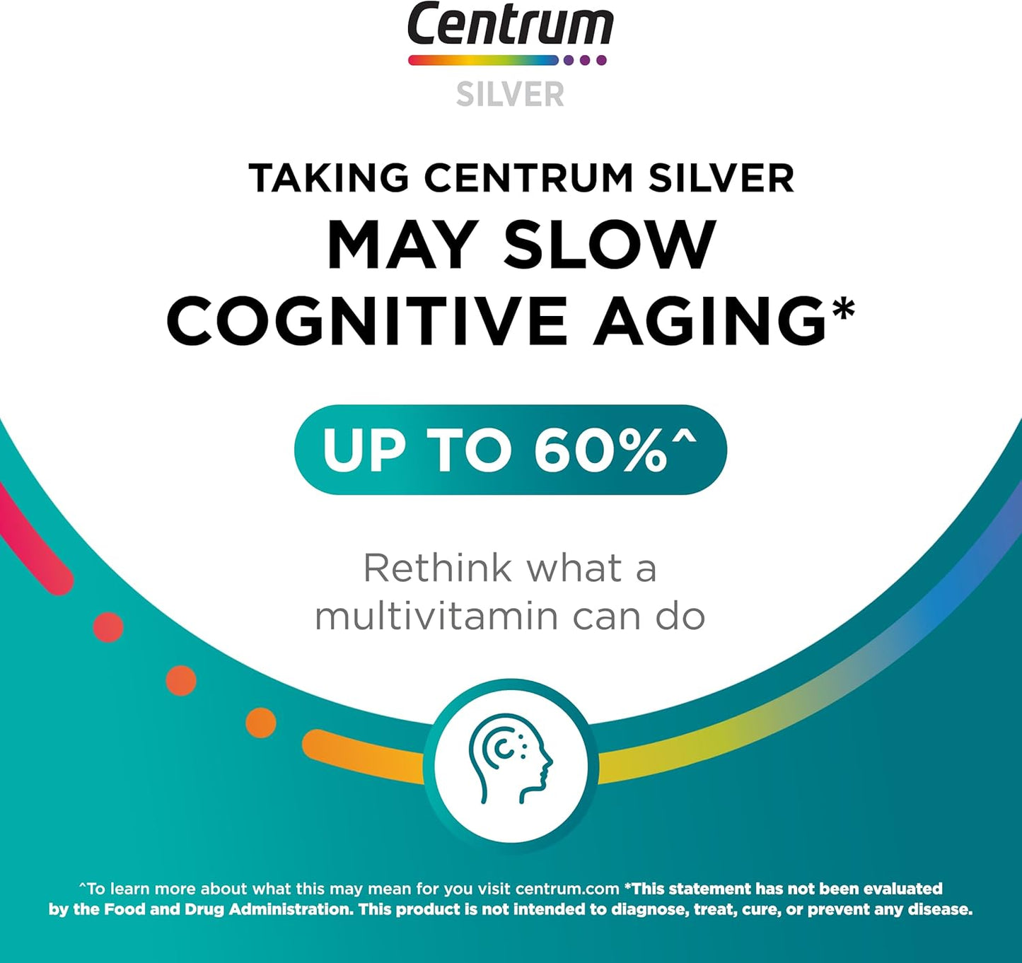 Centrum Minis Silver Women's Multivitamin for Women 50 Plus, Multimine
