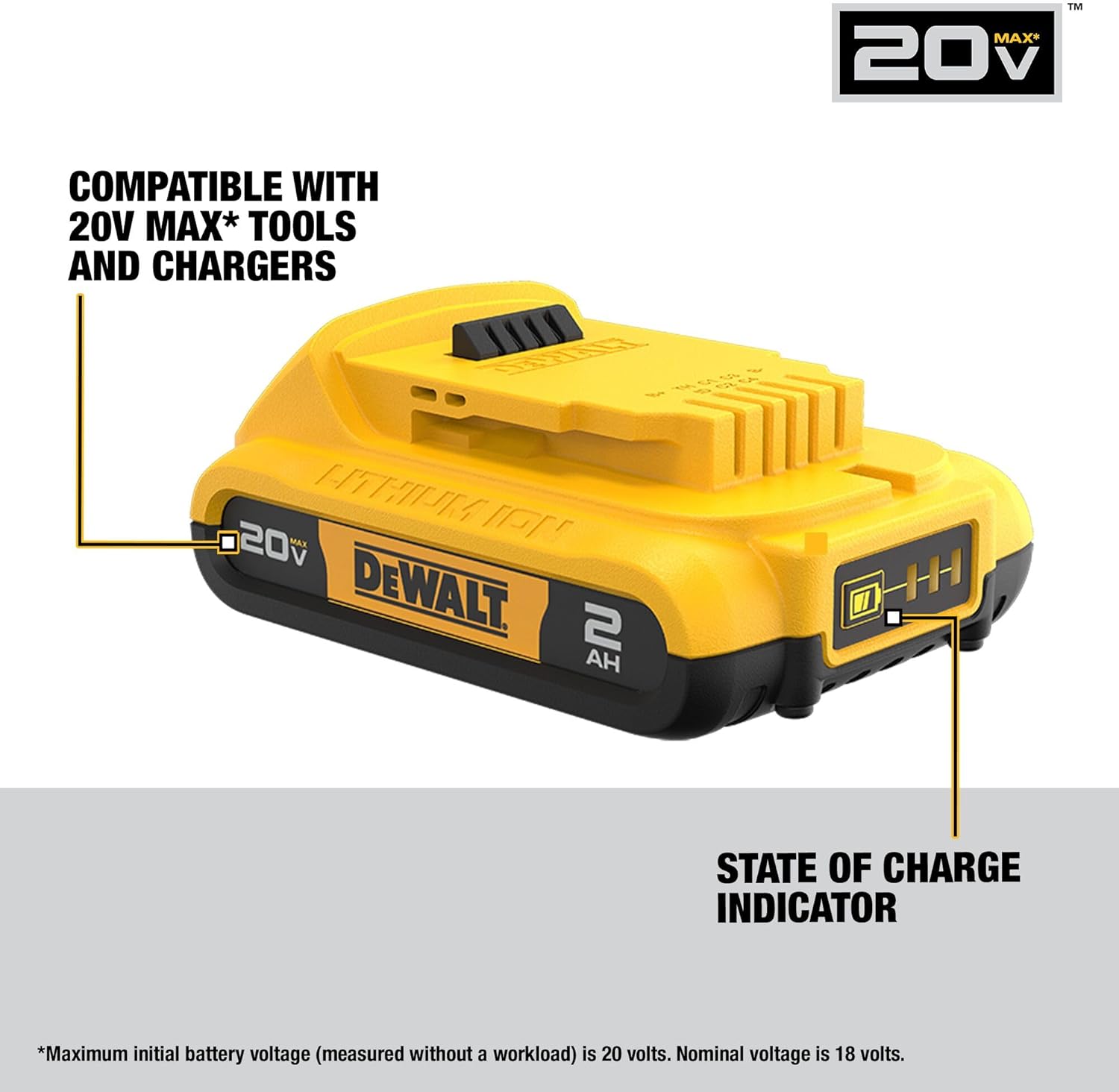 DEWALT 20V MAX Cordless Drill and Impact Driver, Power Drill Brushless