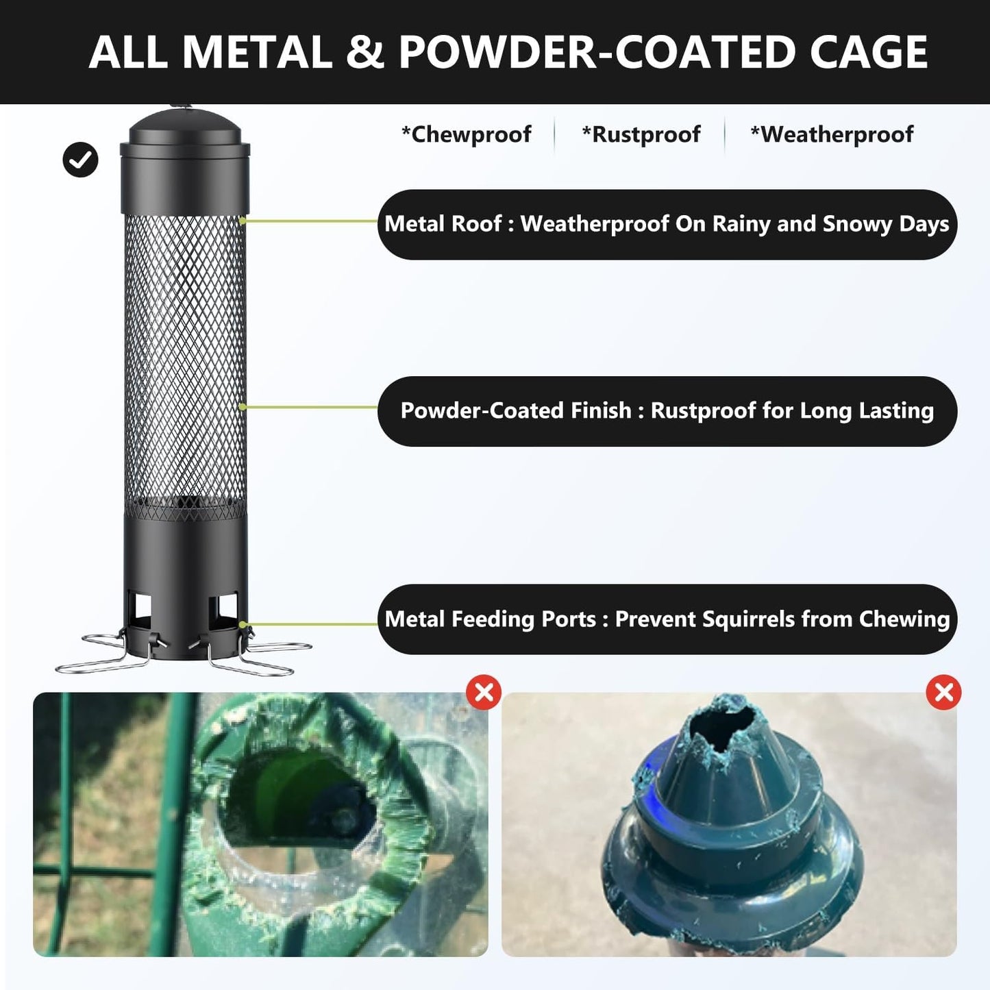 LCSEVEN Bird Feeders for Outdoors Squirrel Proof with Weight-Activated Perches, Hanging Bird Feeder for Outside, Metal Feeder for Wild Cardinal, Finch, Blue Jay, Chickadee, 3.6LB Seed Capacity, Black