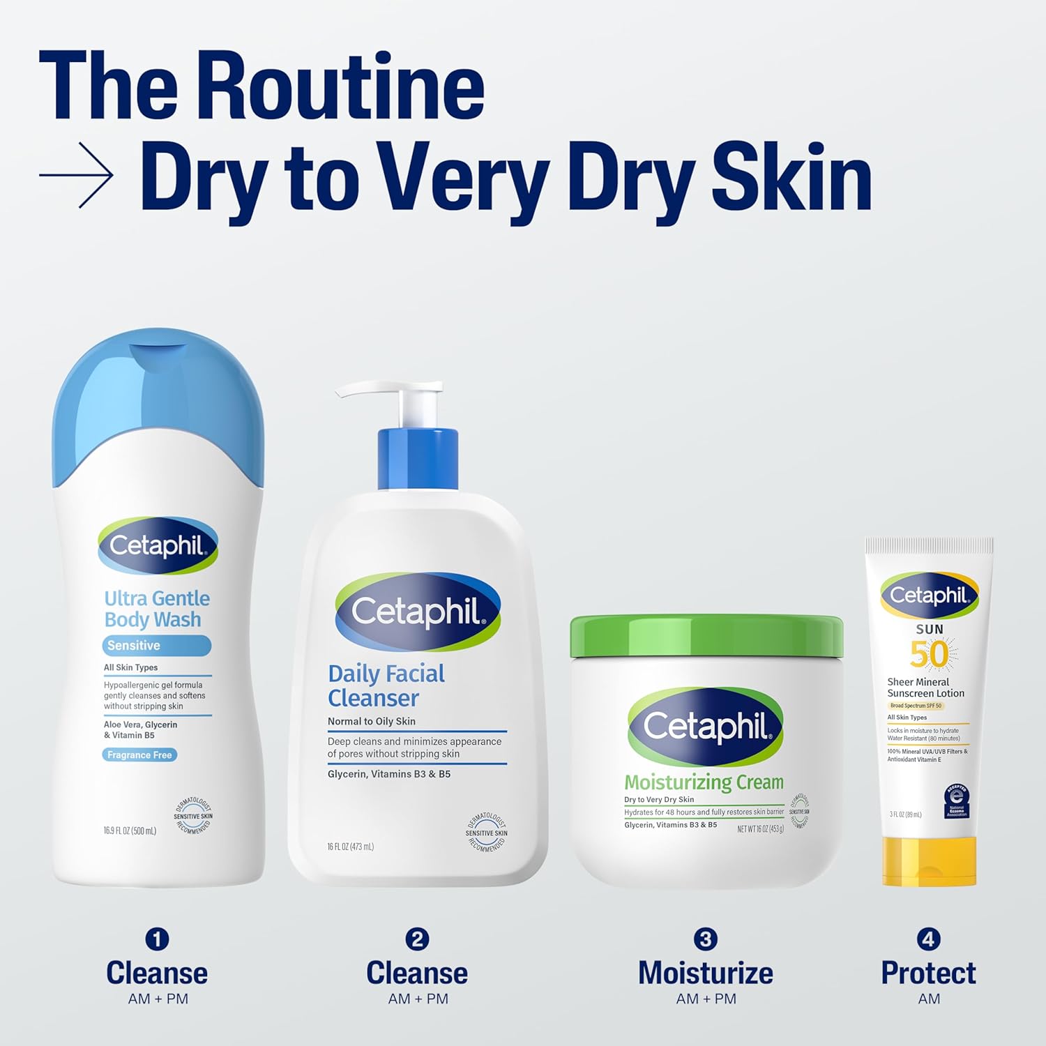 Cetaphil Face & Body Moisturizer, Hydrating Moisturizing Cream for Dry