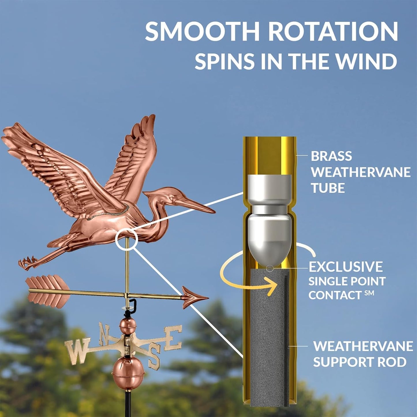 Good Directions 3-Dimensional Blue Heron Copper Weathervane, with Arrow, Includes Adjustable Roof Mount for Easy Installation - Hand-Polished Copper