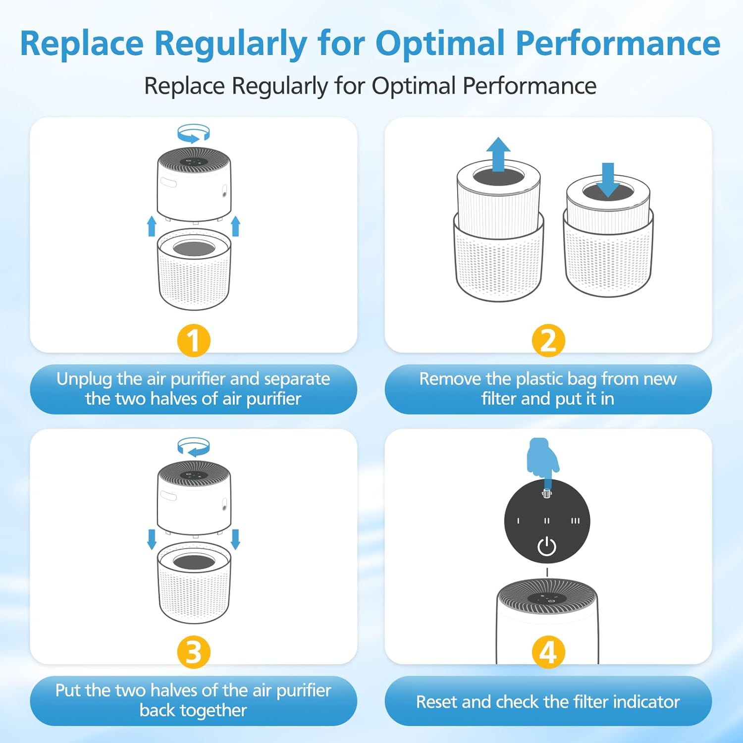 2 Pack Core Mini Replacement Filter for LEVOIT Core Mini-P Air Purifie