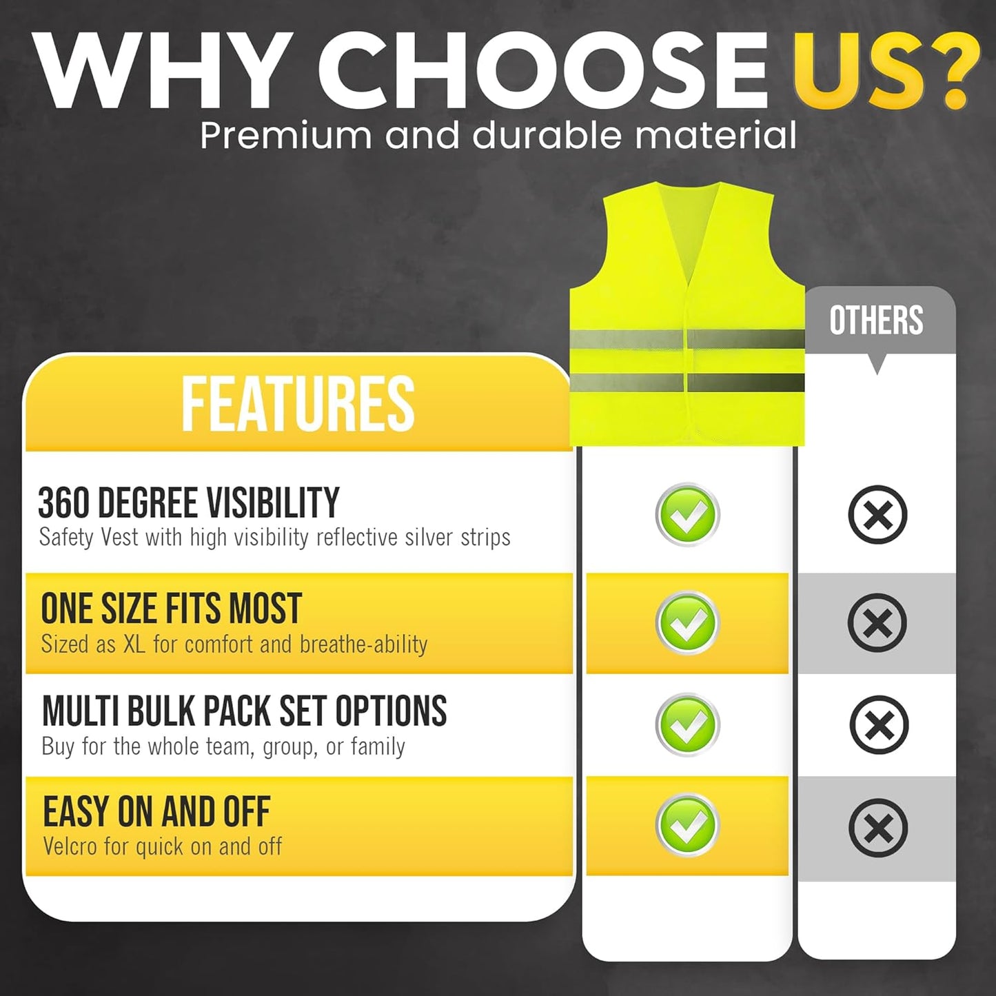 PeerBasics Safety Vests 10 Pack - Yellow Reflective High Visibility, H