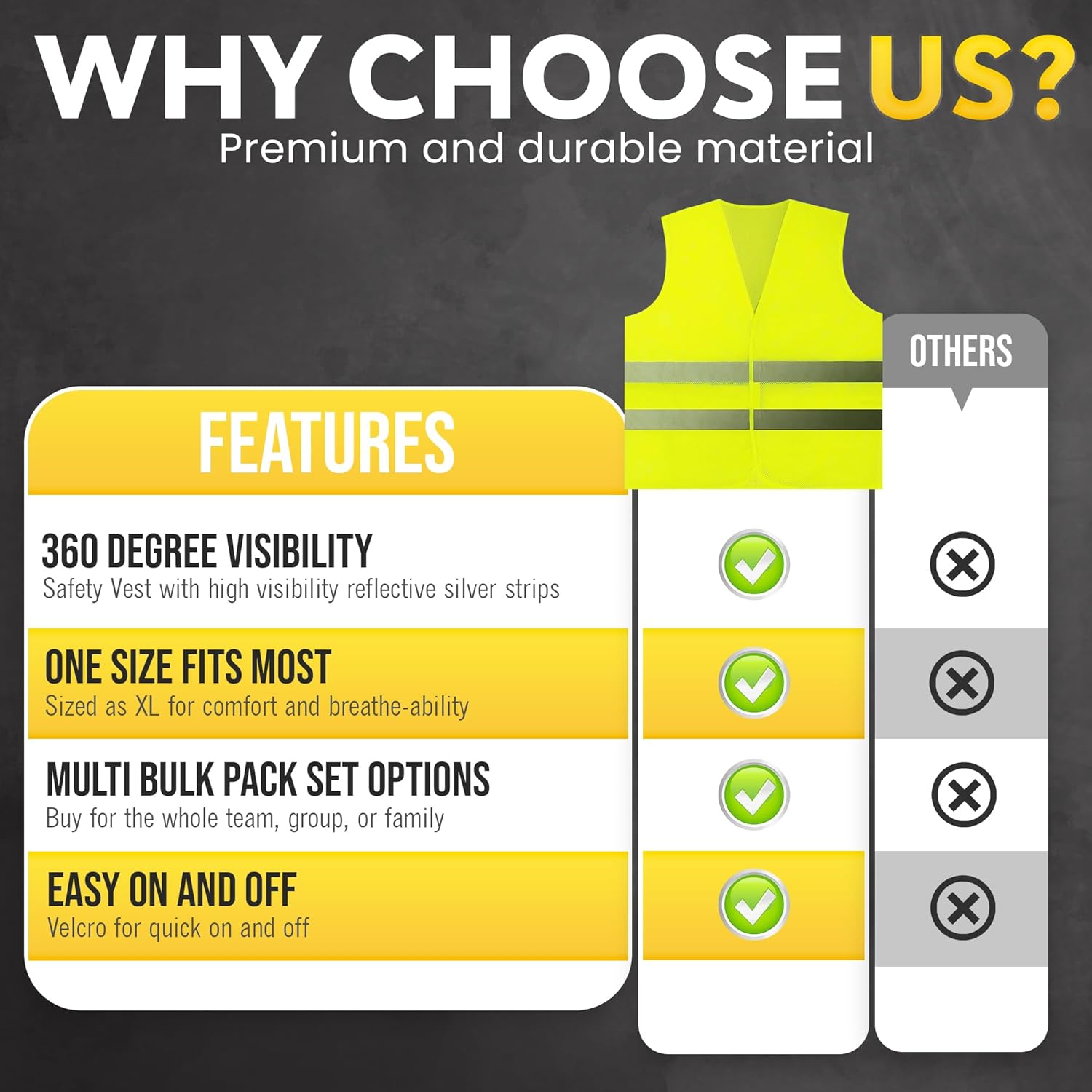 PeerBasics Safety Vests 10 Pack - Yellow Reflective High Visibility, H