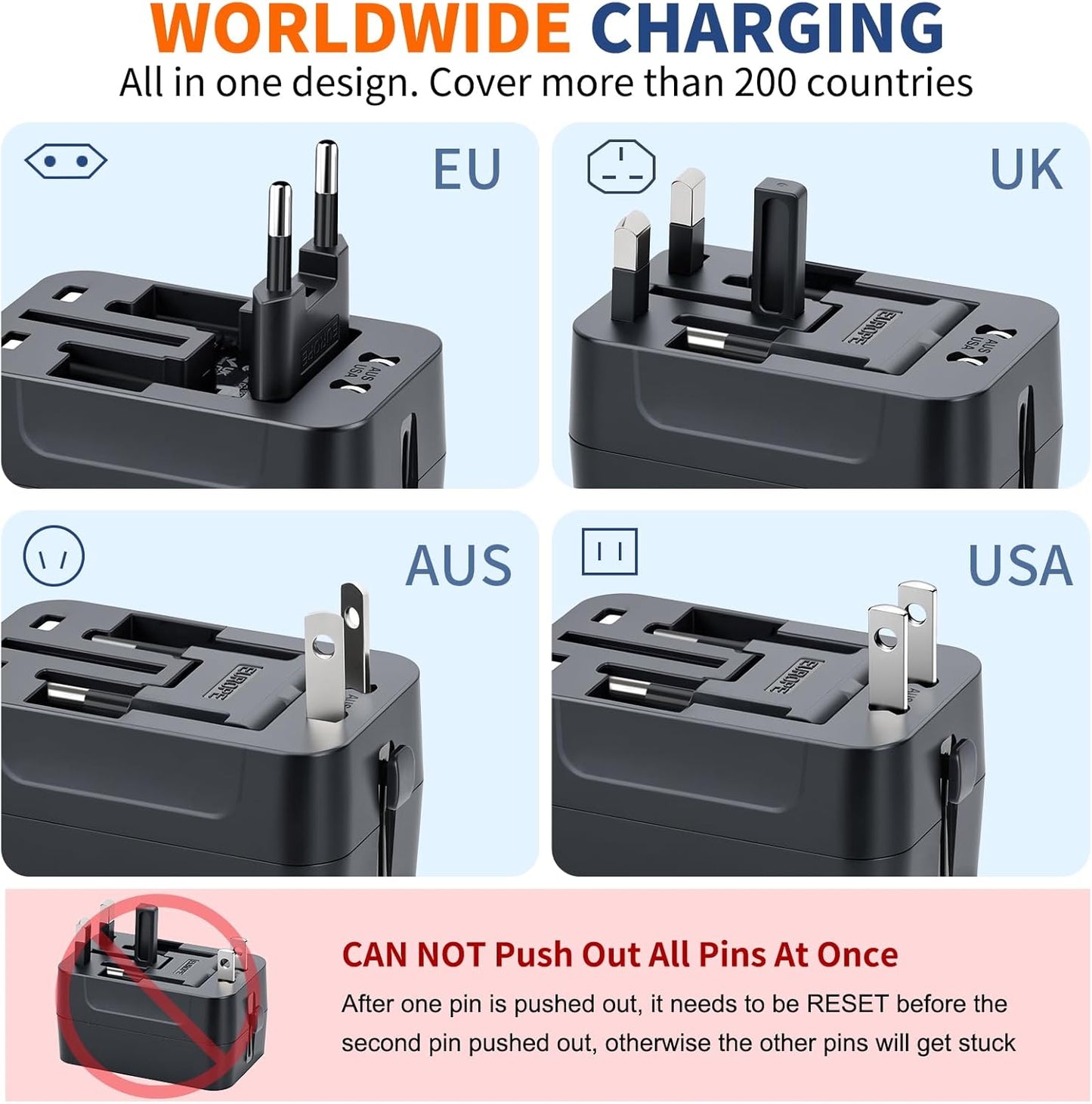 Travel Adapter Fast Charge, GaN Worldwide All in One Universal Travel 