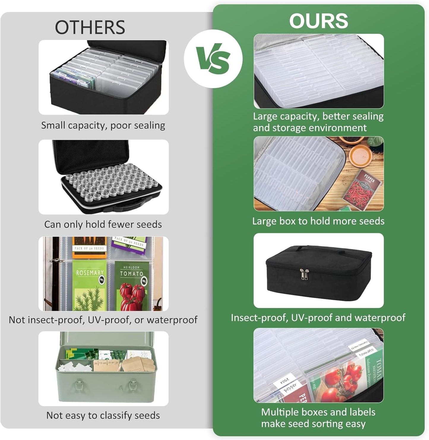 26 Slots Seed Storage Organizer Box with Insulated Bag That Holds 80-2