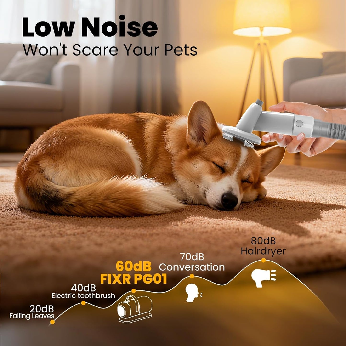 Dog Grooming Vacuum, All-in-One Pet Grooming Kit with Hair Clipper & S