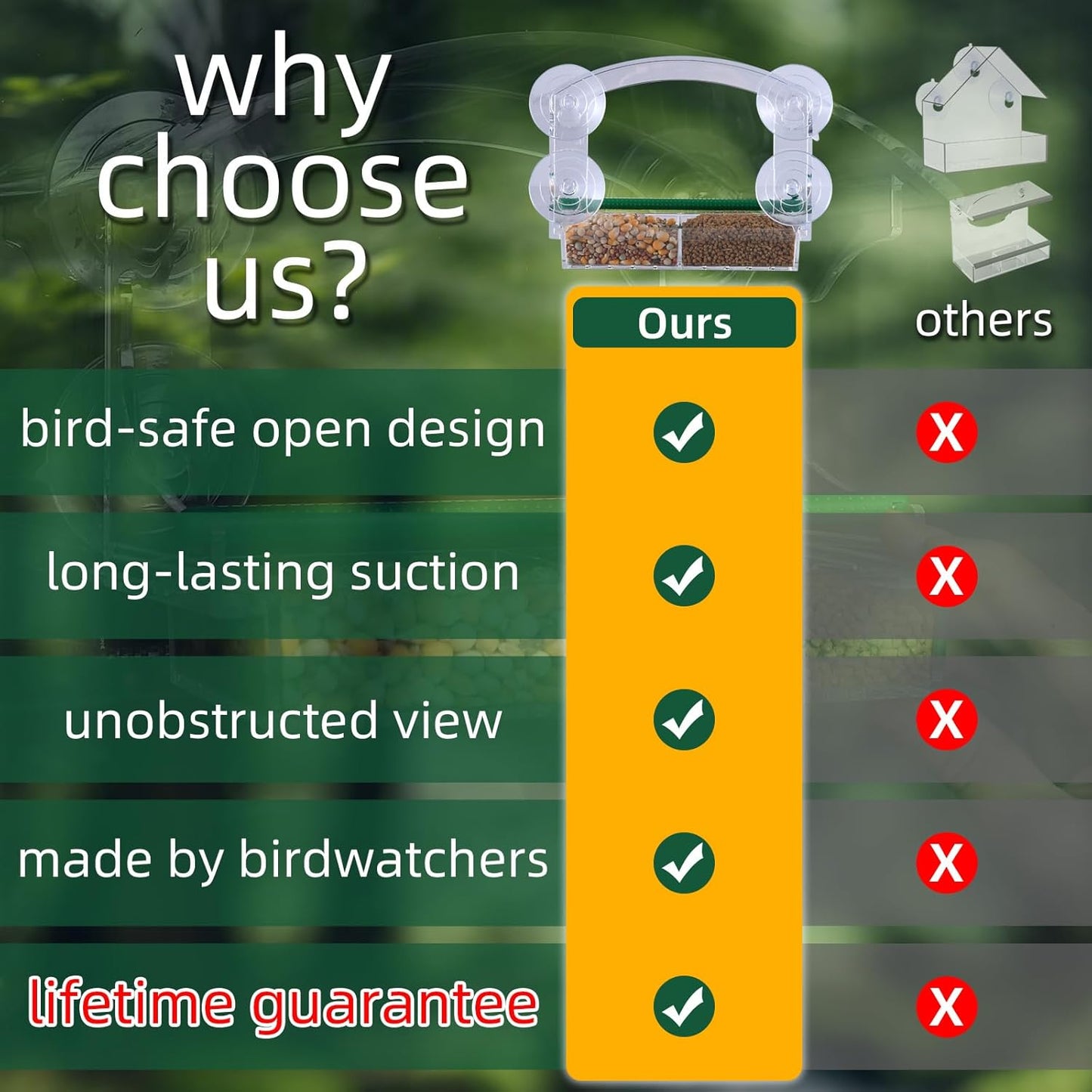Window Bird Feeder with 4 Strong Suction Cups, Clear Window Feeder for Outside, Acrylic Bird House for Window, Large Outdoor Wild Bird Watching Gift