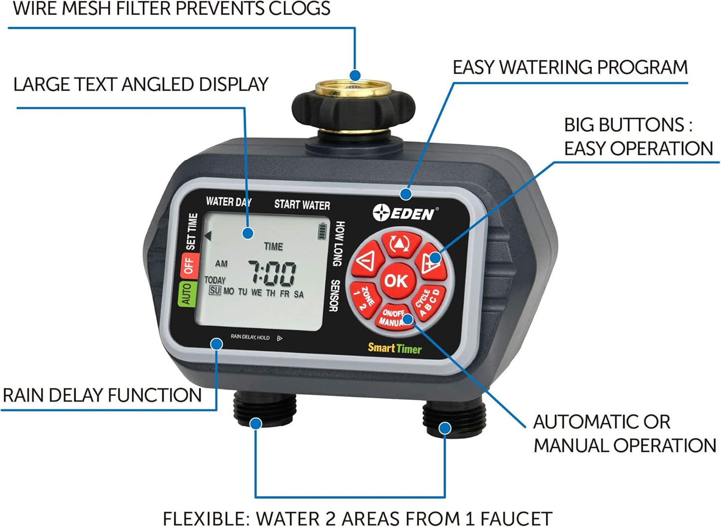Eden 93412 Programmable Digital Water Timer 2-Zone, Compatible with Wi