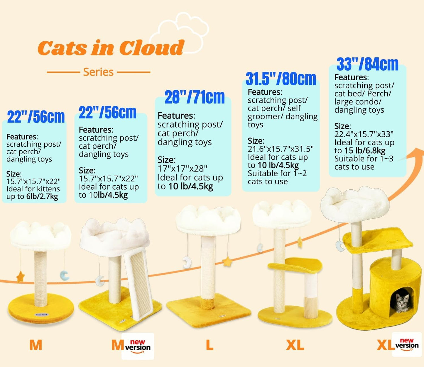 Happi N Pets New Cloud Cat Tree Tower, Cat Scratching Post with Bed, S