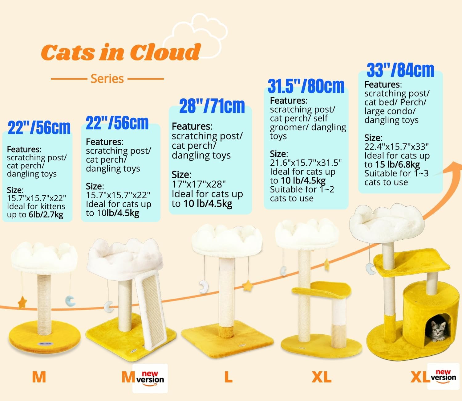 Happi N Pets New Cloud Cat Tree Tower, Cat Scratching Post with Bed, S