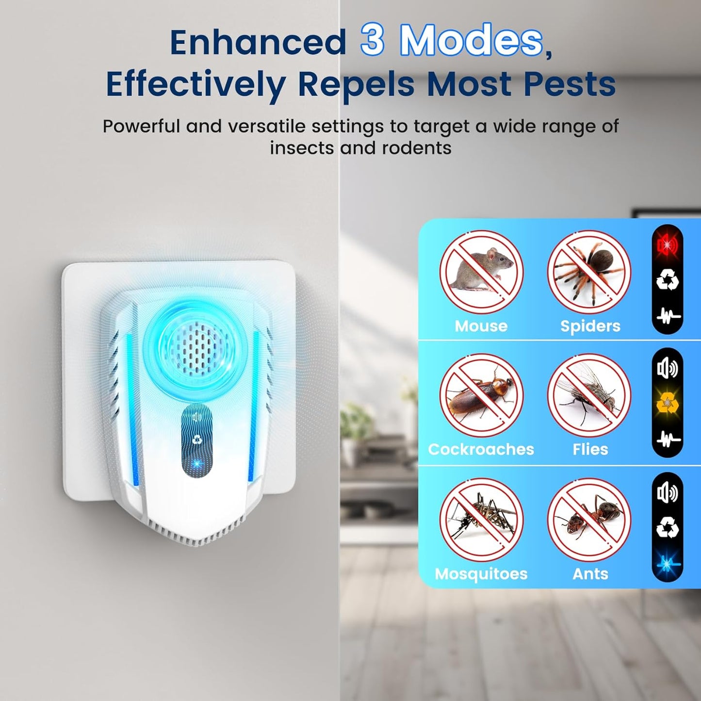 2026 Upgraded Ultrasonic Pest Repellent Indoor Repeller, Mouse Repelle