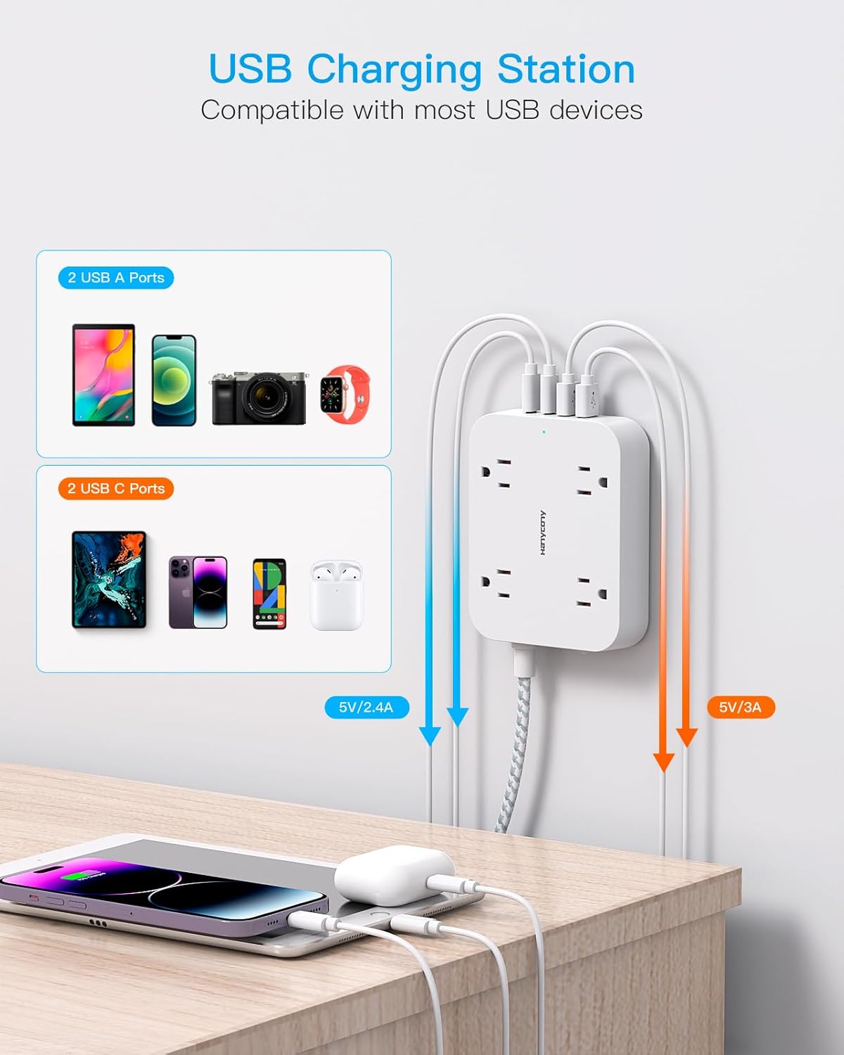 Flat Plug Extension Cord, HANYCONY 5ft Power Strip with 4 USB Ports(2 