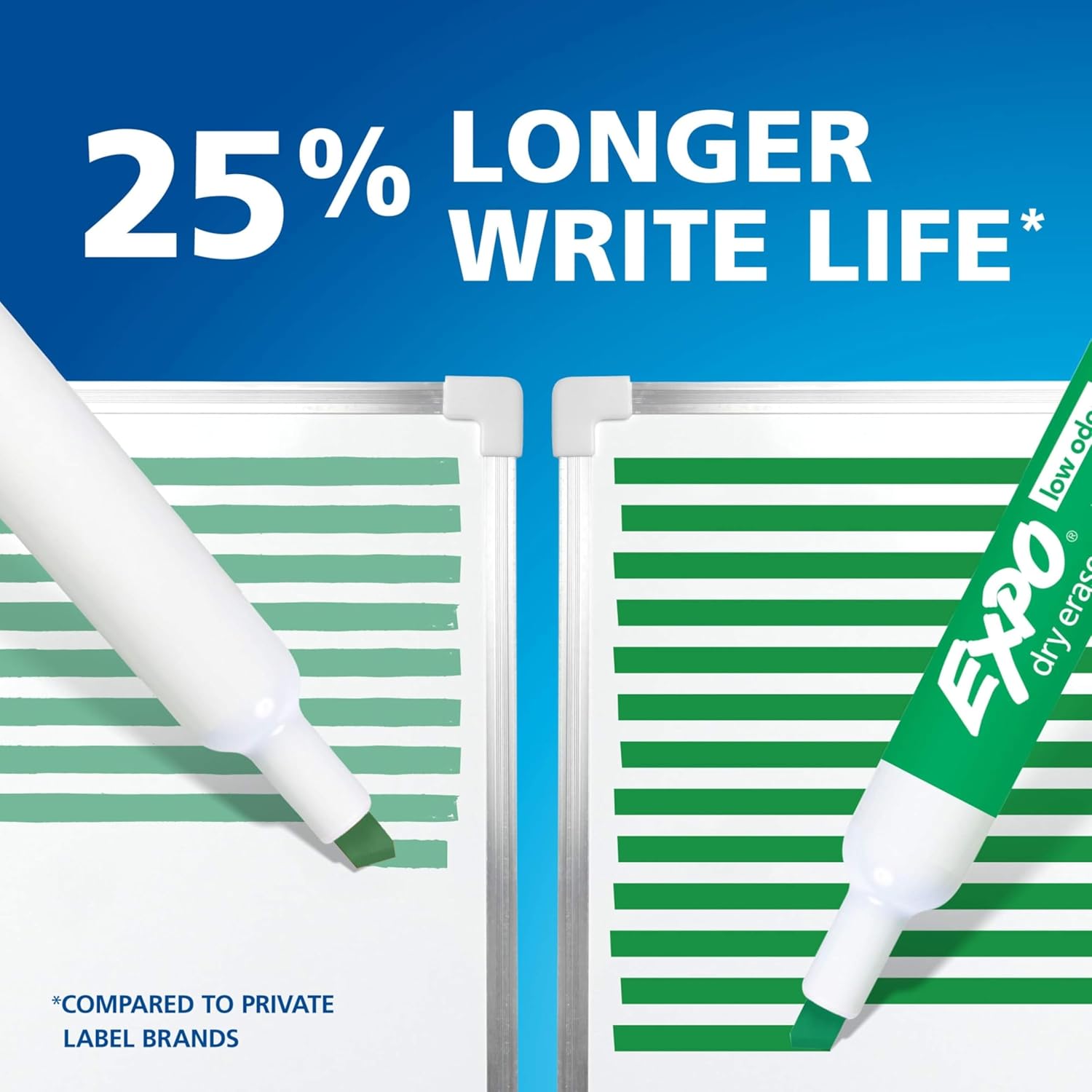 EXPO Dry Erase Markers, Low Odor Ink, Assorted Colors, Fine Tip, 21 Co