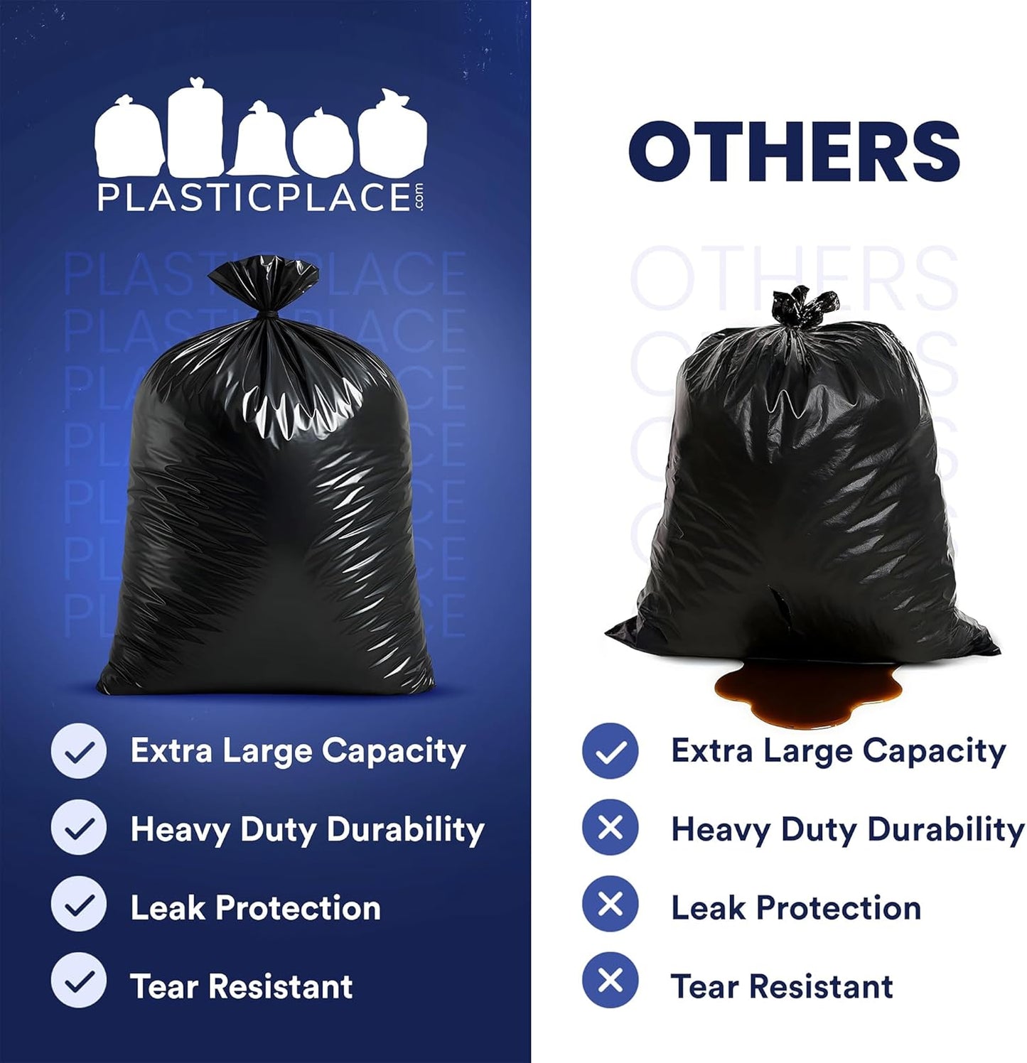 Plasticplace 64-65 Gallon Black Trash Bags, Heavy Duty Toter Can Liners, Tear & Leak-Proof, Industrial Strength, 25 Count, Large Garbage Bags for Kitchen & Commercial Use 1.2 Mil, 50" x 60"