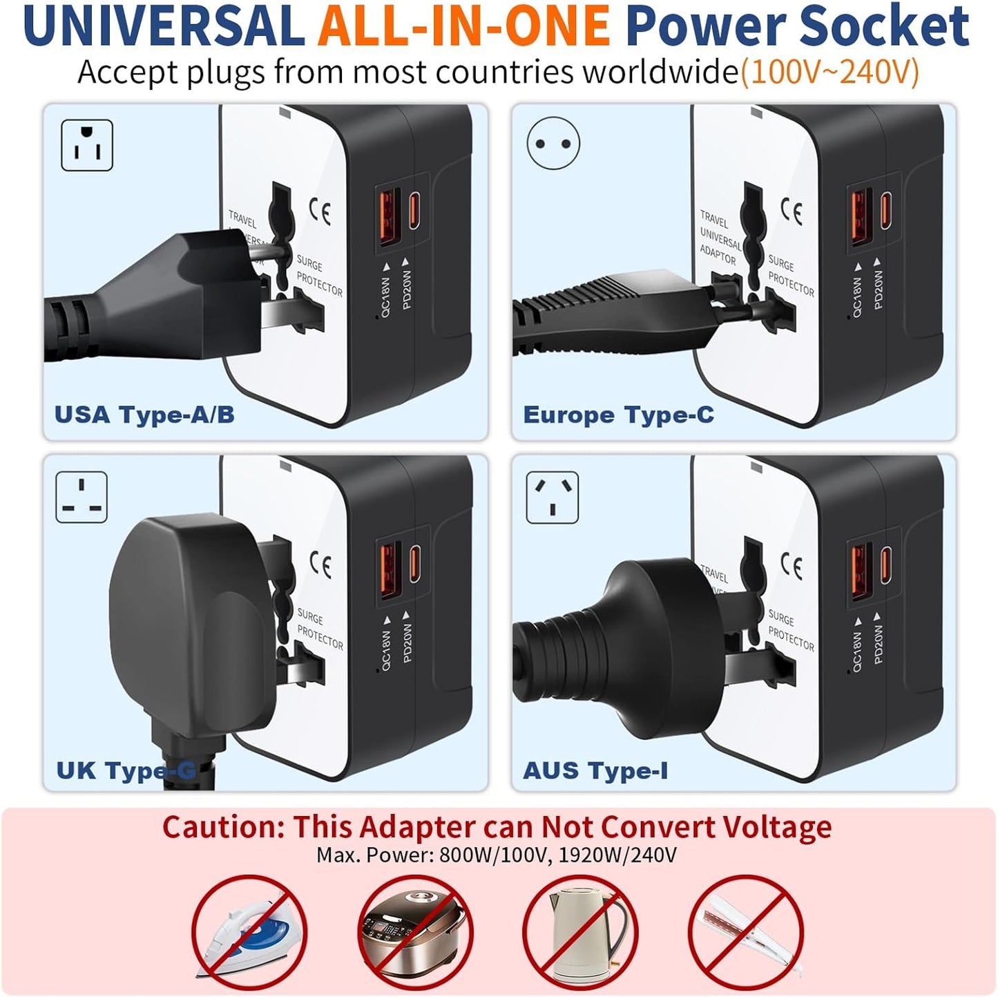 Travel Adapter Fast Charge, GaN Worldwide All in One Universal Travel 