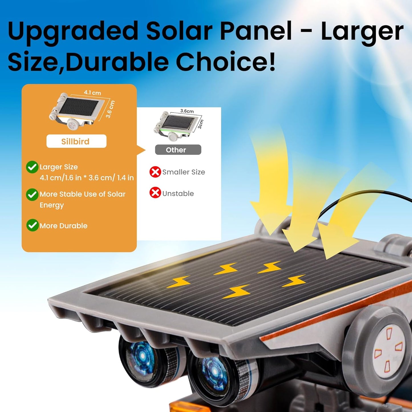 Sillbird 12-in-1 Solar Robot Building Kit STEM Gift for Boys Aged 8-13