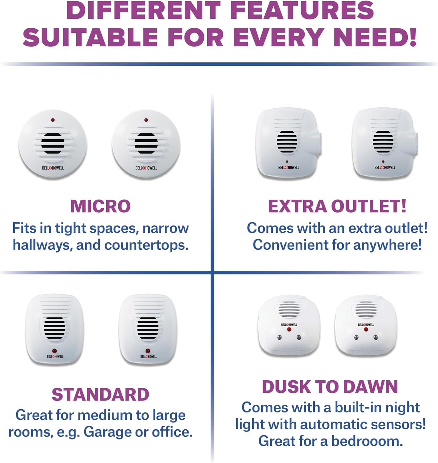 Bell+Howell Ultrasonic Pest Repeller Plug in Device Assorted 8 Pack, E