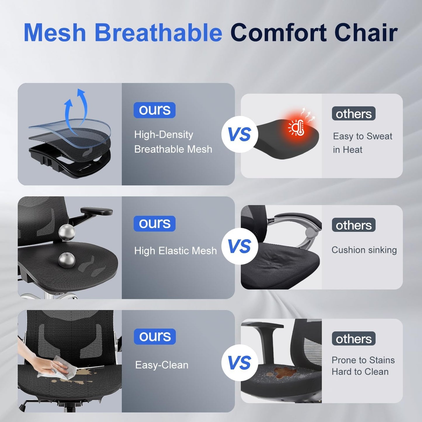 Ergonomic Office Chair, Mesh Seat Cushion with 3D Armrests and 3D Head